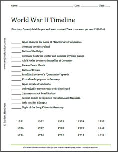 History Of Second World War In Bangla Pdf